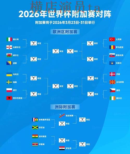 新手必看:世界杯竞猜入口官网直达详解 + FIFA World Cup 2026 新手必看:世界杯竞猜入口官网直达详解 + FIFA World Cup 2026