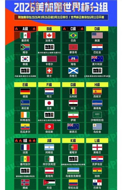 世界杯投注网站大全盘点合集:覆盖安全入口与入口方式 - FIFA World Cup 2026 世界杯投注网站大全盘点合集:覆盖安全入口与入口方式 - FIFA World Cup 2026