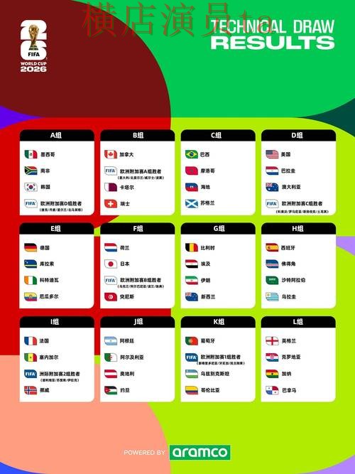 世界杯竞猜平台盘点合集:覆盖真实体验与入口方式 - World Cup 2026 世界杯竞猜平台盘点合集:覆盖真实体验与入口方式 - World Cup 2026