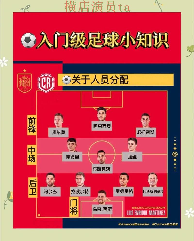 新手必看:世界杯竞猜入口安全入口详解 + 世界杯全球总决赛 新手必看:世界杯竞猜入口安全入口详解 + 世界杯全球总决赛