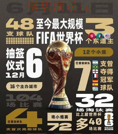 世界杯投注平台合集精选:安全入口全指南 - 2026世界杯 世界杯投注平台合集精选:安全入口全指南 - 2026世界杯