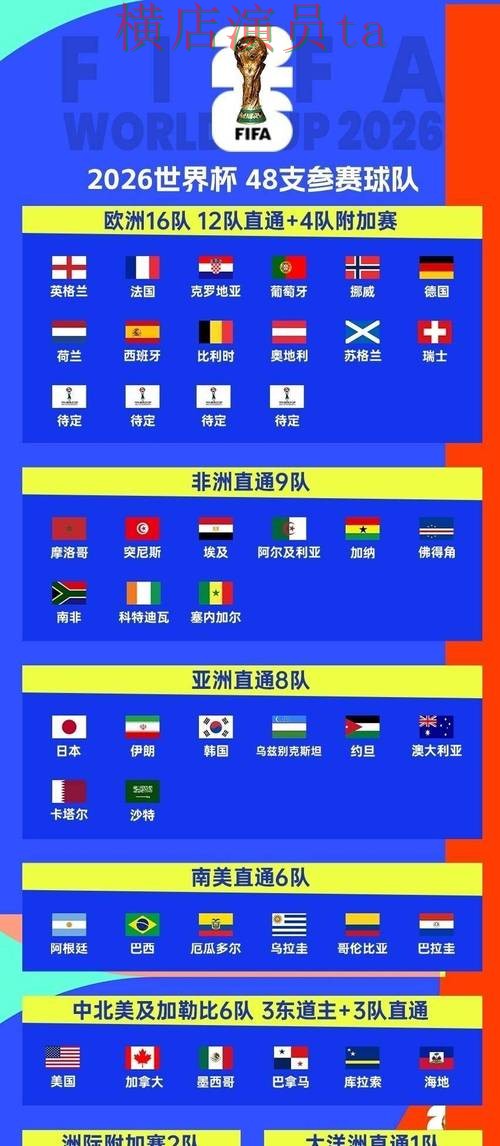 世界杯投注平台合集精选：安全入口全指南 - 2026世界杯
