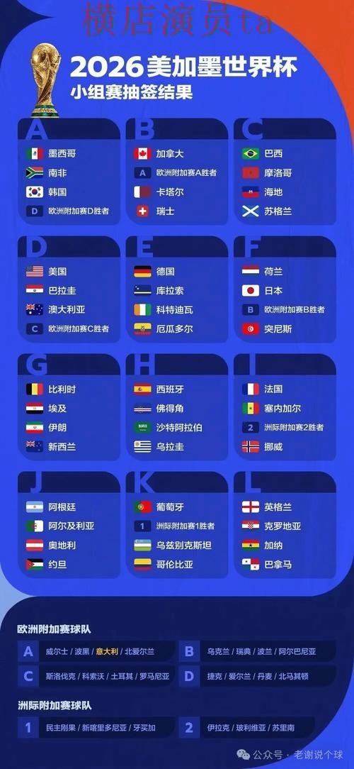 世界杯投注平台合集精选:安全入口全指南 - 2026世界杯 世界杯投注平台合集精选:安全入口全指南 - 2026世界杯